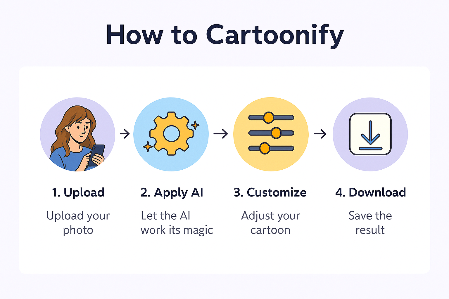 Step-by-step cartoon guide